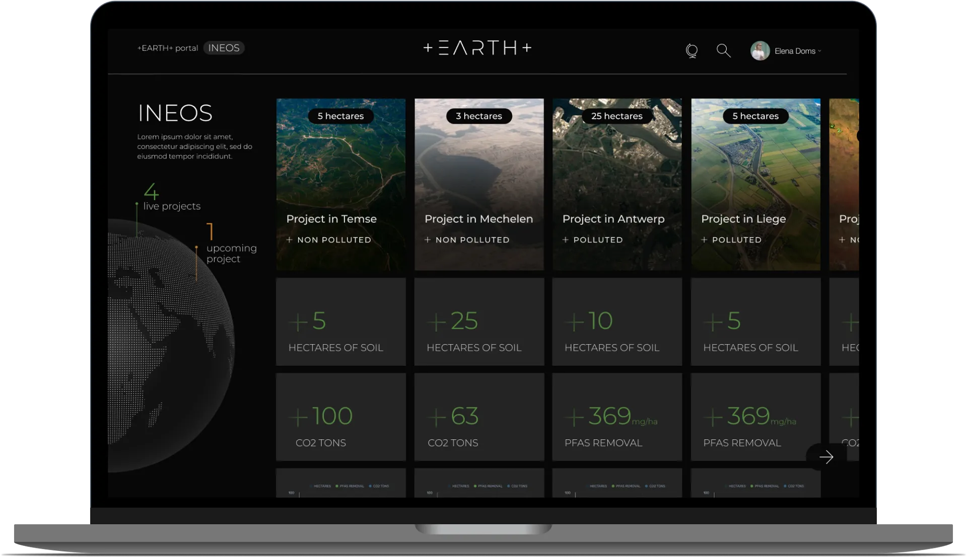 Mockup of dashboard login