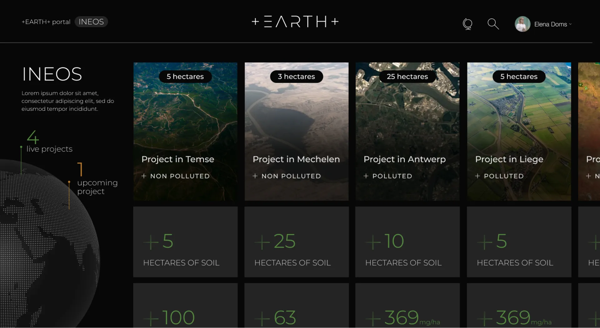 Screenshot of the dashboard
